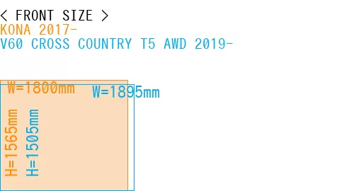 #KONA 2017- + V60 CROSS COUNTRY T5 AWD 2019-